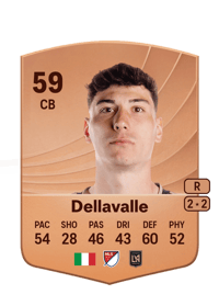 Lorenzo Dellavalle Common 59 OVR