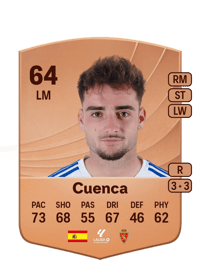 Cuenca Common 64 OVR