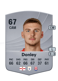 Jamie Donley Common 67 OVR