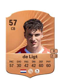 Max de Ligt Rare 57 OVR