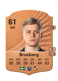 Isak Brusberg Rare 61 OVR