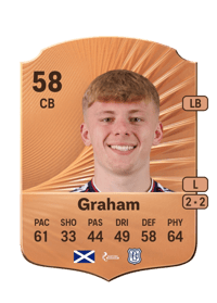 Luke Graham Rare 58 OVR