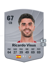 Ricardo Visus Common 67 OVR