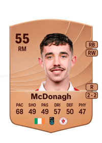 Kyle McDonagh Common 55 OVR
