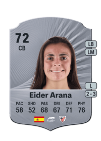 Eider Arana Rare 72 OVR