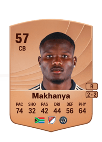 Olwethu Makhanya Common 57 OVR