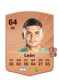 Roberto León Common 64 OVR