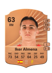Iker Almena Rare 63 OVR