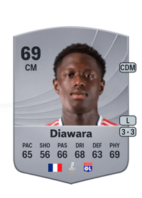 Mahamadou Diawara Common 69 OVR