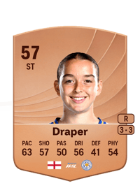 Denny Draper Common 57 OVR