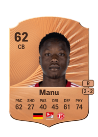 King Samuel Manu Rare 62 OVR