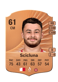 Dylan Scicluna Rare 61 OVR
