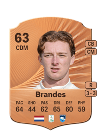 Julian Brandes Rare 63 OVR
