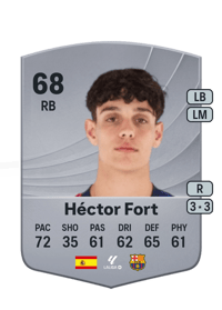 Héctor Fort Common 68 OVR
