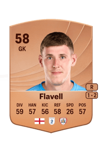 Kieren Flavell Common 58 OVR