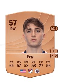 Malcolm Fry Common 57 OVR
