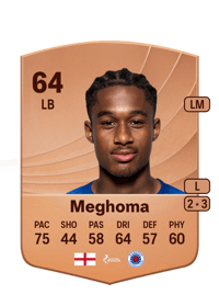 Jayden Meghoma Common 64 OVR