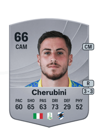Luigi Cherubini Common 66 OVR