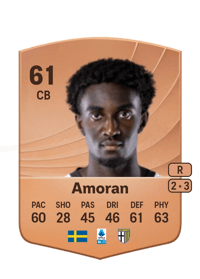 Peter Amoran Common 61 OVR