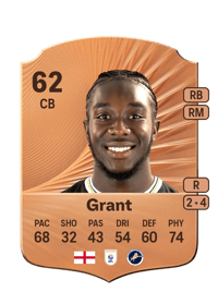 Kamarl Grant Rare 62 OVR