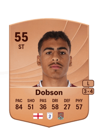 Neo Dobson Common 55 OVR