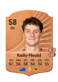 Alby Kelly-Heald Rare 58 OVR