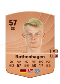 Lio Rothenhagen Common 57 OVR