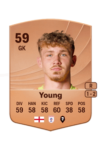 Matt Young Common 59 OVR