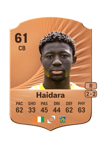 Bakary Haidara Rare 61 OVR