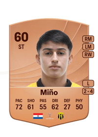 César Miño Common 60 OVR