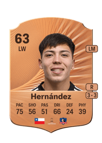 Leandro Hernández Rare 63 OVR