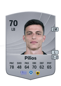 Stavros Pilios Common 70 OVR