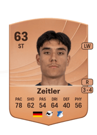 Deniz Zeitler Common 63 OVR