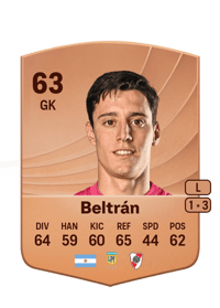 Santiago Beltrán Common 63 OVR