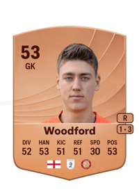 Max Woodford Common 53 OVR