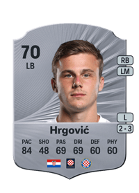 Šimun Hrgović Rare 70 OVR