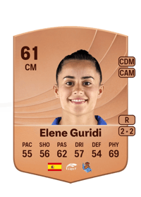 Elene Guridi Common 61 OVR