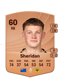 Matt Sheridan Common 60 OVR