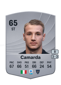 Francesco Camarda Common 65 OVR