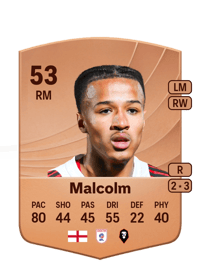 Kyrell Malcolm Common 53 OVR