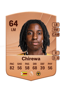 Tawanda Chirewa Common 64 OVR