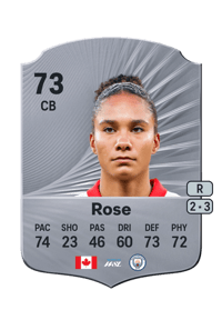 Jade Rose Rare 73 OVR