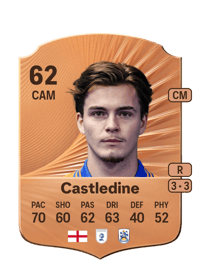 Leo Castledine Rare 62 OVR