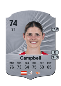 Eileen Campbell Rare 74 OVR