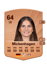 Julia Mickenhagen Common 64 OVR