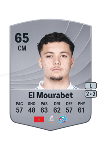 Samir El Mourabet Common 65 OVR