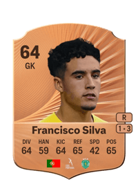Francisco Silva Rare 64 OVR