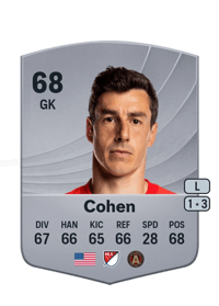 Josh Cohen Common 68 OVR