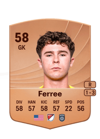 Duran Ferree Common 58 OVR