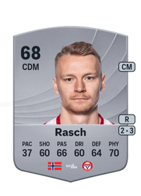 Robin Rasch Common 68 OVR